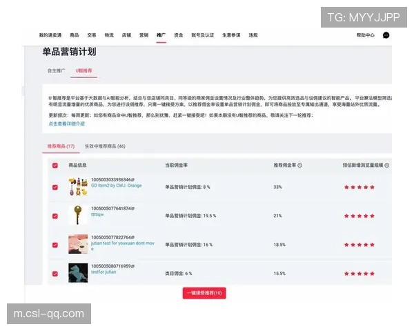 球星退赛导致周边商品滞销 联盟紧急调整营销策略